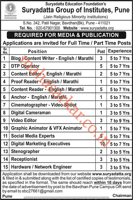 Suryadatta Pune Recruitment 2018