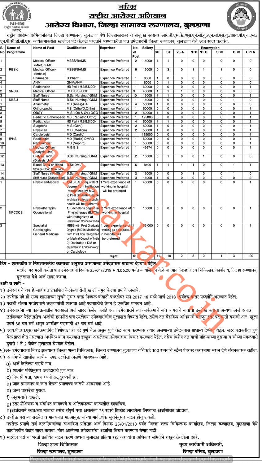 NHM Buldhana Specialist Recruitment 2018 #61 Posts