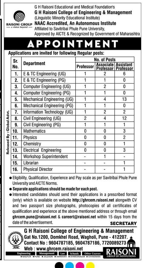 G.H. Raisoni College Assistant Professor Recruitment 2018