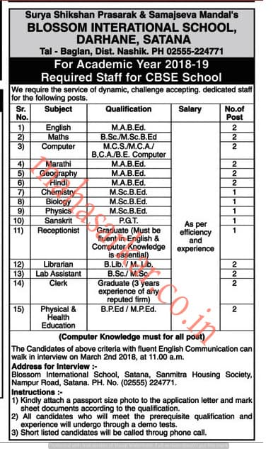 Blossom International School Recruitment 2018