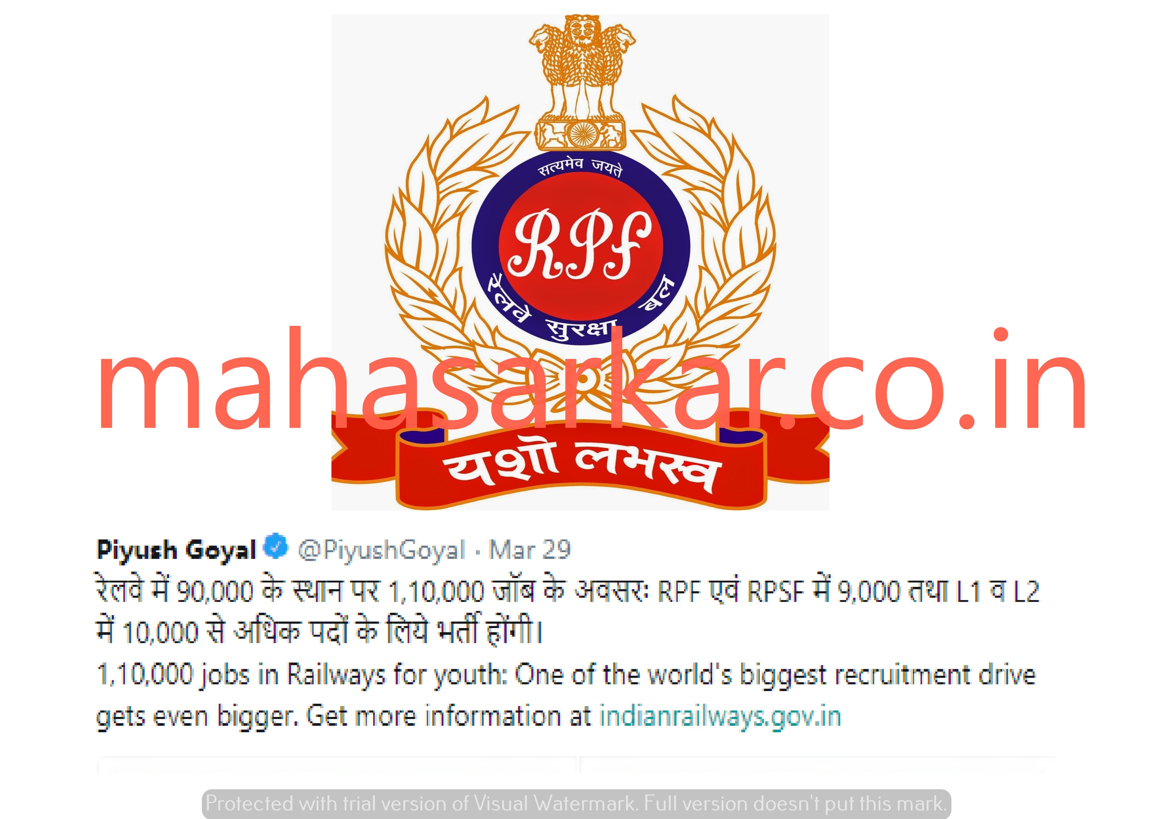 RPF Constable Syllabus and Exam Pattern 2024