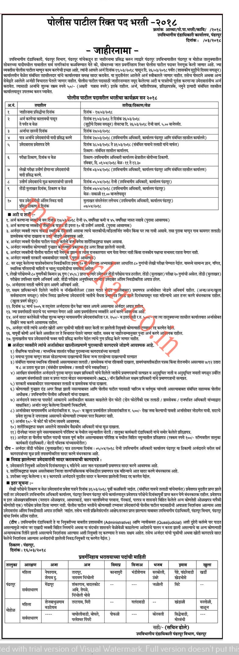 Police Patil Pandharpur & Mohol Vibhag Police Patil Recruitment 2018