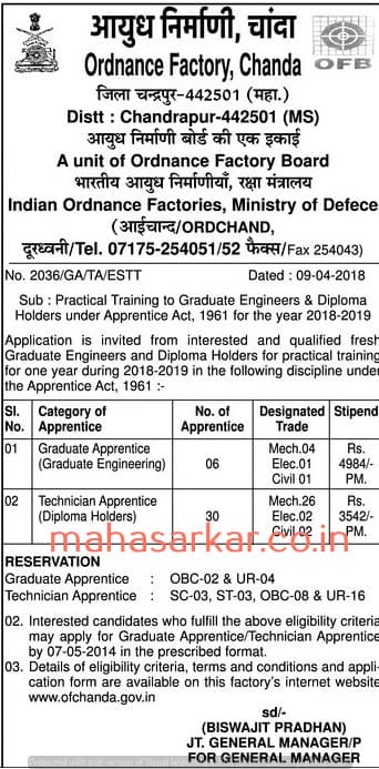 Ordnance Factory Chandrapur Recruitment 2018