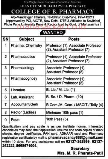 College of B.Pharmacy Shirur Recruitment 2018