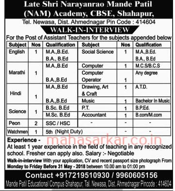 Mande Patil Educational Campus Recruitment 2018