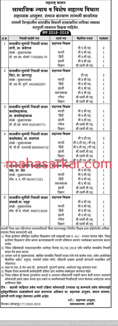 Samaj Kalyan Sangli Recruitment 2018