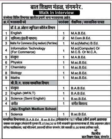 MAHA Bal Shikshan Mandal Recruitment 2018