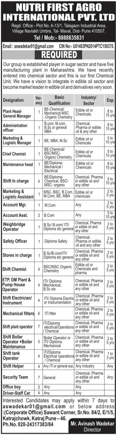 Nutri First Agro Maharshtra Recruitment 2018
