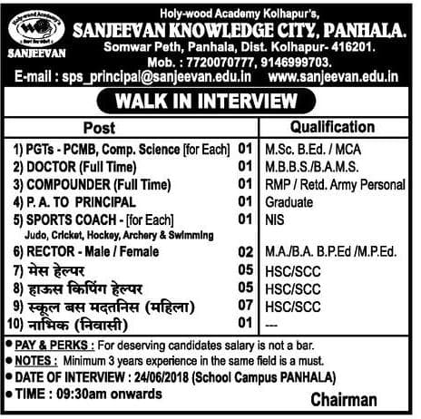 Sanjeevan Knowledge City Recruitment 2018