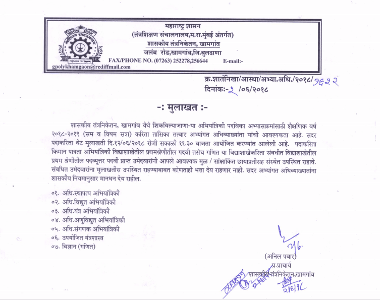 Govt Polytechnic College Khamgaon Recruitment 2018