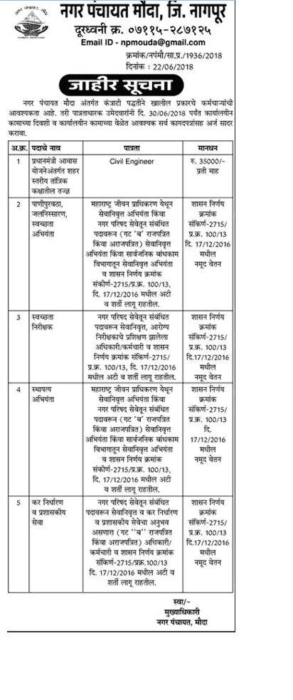 नगरपंचायत मौदा, नागपूर भरती २०२४.