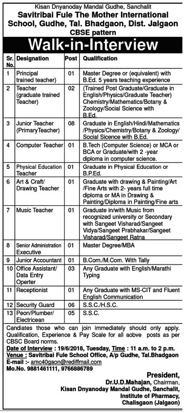 Savitri Fule School Jalgaon Recruitment 2018