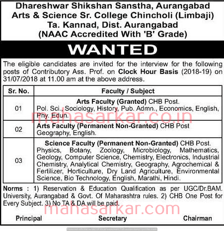 Dhareshwar Shikshan Sanstha Aurangabad Recruitment 2018