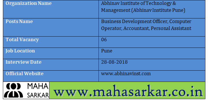 Abhinav Institute Pune Recruitment 2018
