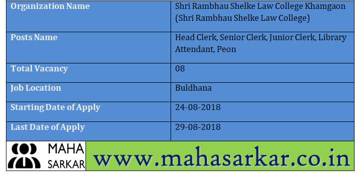 Shri Rambhau Shelke Law College Recruitment 2018