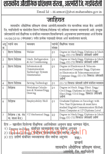 Government ITI Gadochiroli Recruitment 2018