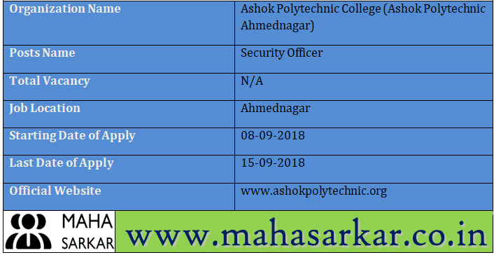 Ashok Polytechnic Ahmednagar Recruitment 2018