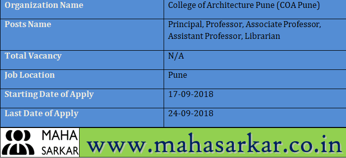 College of Architechture Pune Recruitment 2018