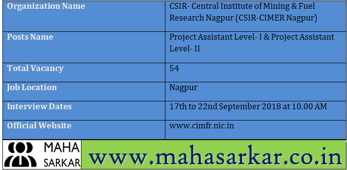 CSIR-CIMER Nagpur Recruitment 2018