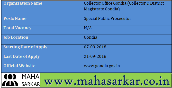 Collector & District Magistrate Gondia Recruitment 2018