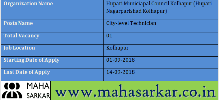 Hupari Nagarparishad Kolhapur Recruitment 2018