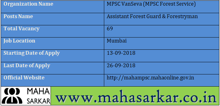 MPSC VanSeva Recruitment 2018