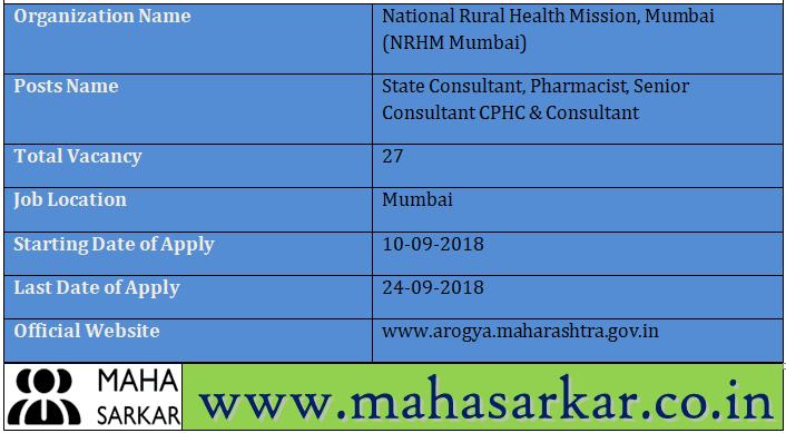 NRHM Mumbai Recruitment 2018