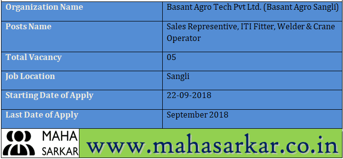 Basant Agro Sangli Recruitment 2018