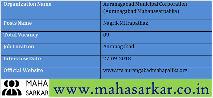 Auranagabad Mahanagarpalika Recruitment 2018