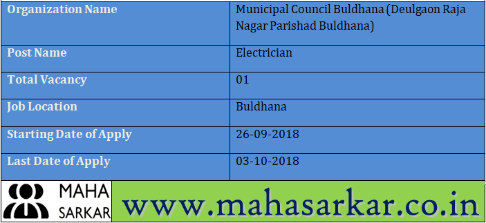 Deulgaon Raja Nagar Parishad Buldhana Recruitment 2018