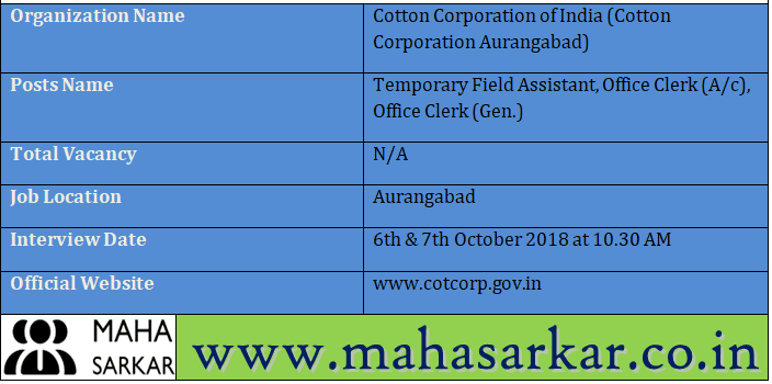 Cotton Corporation Aurangabad Recruitment 2018