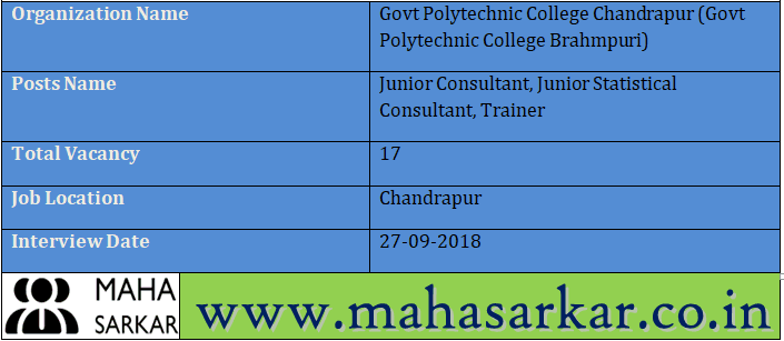 Govt Polytechnic College Brahmpuri Recruitment 2018