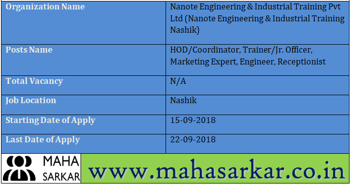 Nanote Engineering & Industrial Training Nashik Recruitment 2018