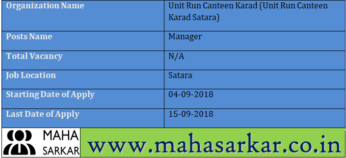 Unit Run Canteen Karad Satara Recruitment 2018