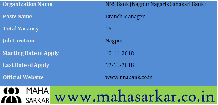Nagpur Nagarik Sahakari Bank Branch Manager Recruitment 2018
