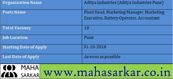 Aditya Industries Pune Recruitment 2018