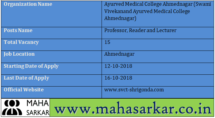 Swami Vivekanand Ayurved Medical College Ahmednagar Recruitment 2018