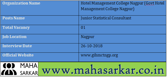Govt Hotel Management College Nagpur Recruitment 2018
