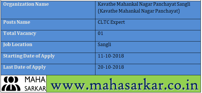 Kavathe Mahankal Nagar Panchayat Recruitment 2018