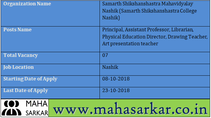 Samarth Shikshanshastra College Nashik Recruitment 2018