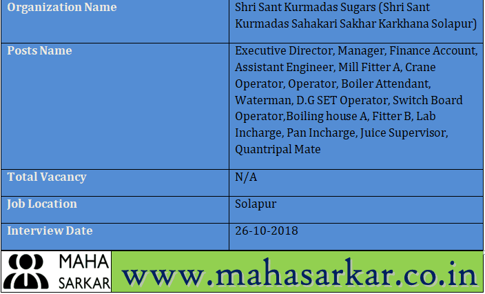 Shri Sant Kurmadas Sahakari Sakhar Karkhana Solapur Recruitment 2018