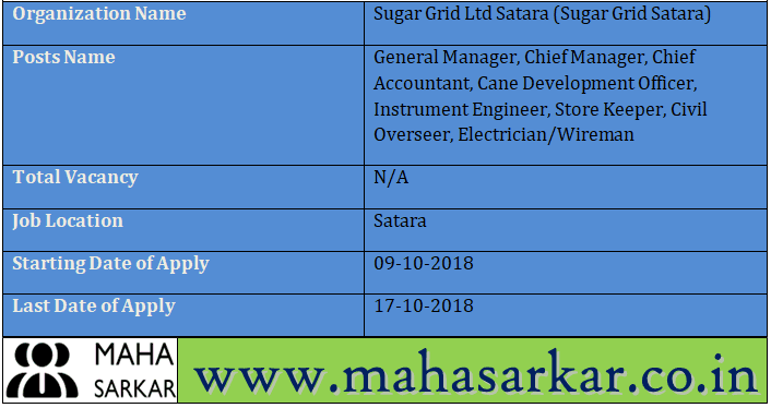 Sugar Grid Satara Recruitment 2018