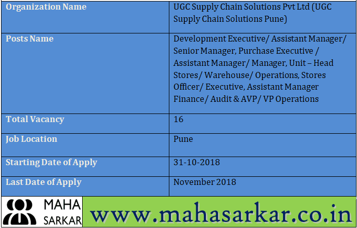 UGC Supply Chain Solutions Pune Recruitment 2018