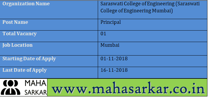 Saraswati College of Engineering Mumbai Recruitment 2018