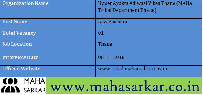 MAHA Tribal Department Thane Recruitment 2018