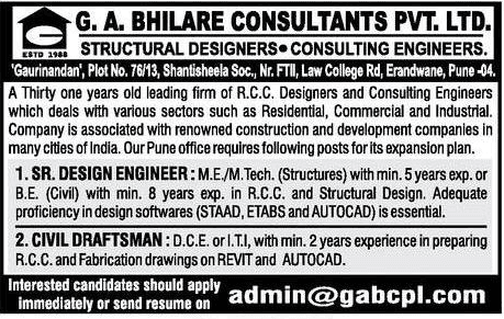 GABCPL Pune Recruitment 2019