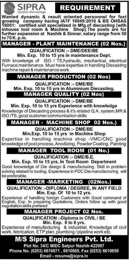Sipra Engineers Nashik Recruitment 2019