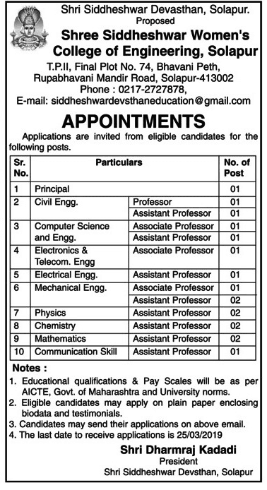 Shri Siddheshwar Women’s College of Engineering Solapur Recruitment 2019
