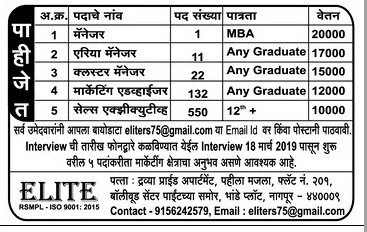 Elite Nagpur Recruitment 2019 For 716 Posts