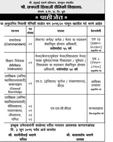 छत्रपती शिवाजी सैनिक विद्यालय ,धुळे मध्ये 11 जागांसाठी भरती २०१९